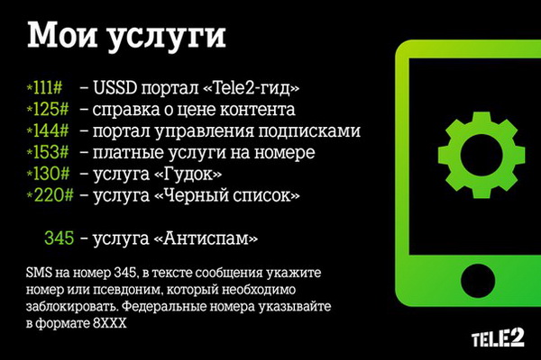 Самые нужные USSD запросы для абонентов Теле2 Самые нужные USSD запросы для абонентов Теле2