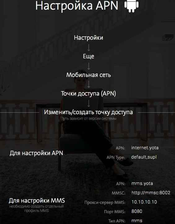 Как правильно произвести настройки интернета yota apn Как правильно произвести настройки интернета yota apn