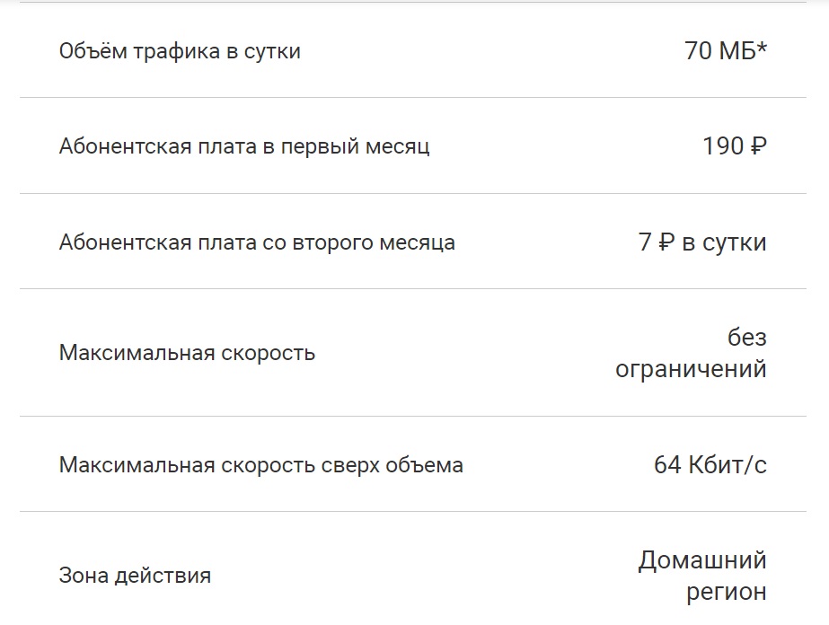 Как подключить интернет на Мегафоне на телефоне, смартфоне и планшете Как подключить интернет на Мегафоне на телефоне, смартфоне и планшете
