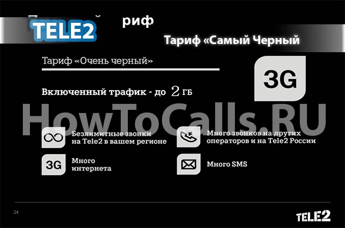 Тариф «Самый чёрный» от ТЕЛЕ2 - описание. подключение и отключение тарифа «Самый чёрный» на ТЕЛЕ2 Тариф «Самый чёрный» от ТЕЛЕ2 - описание. подключение и отключение тарифа «Самый чёрный» на ТЕЛЕ2