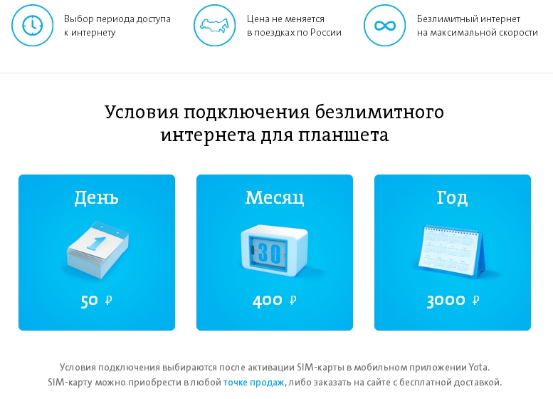 Yota в городе Межгорье, тарифы, отзывы, зона покрытия Yota в городе Межгорье, тарифы, отзывы, зона покрытия