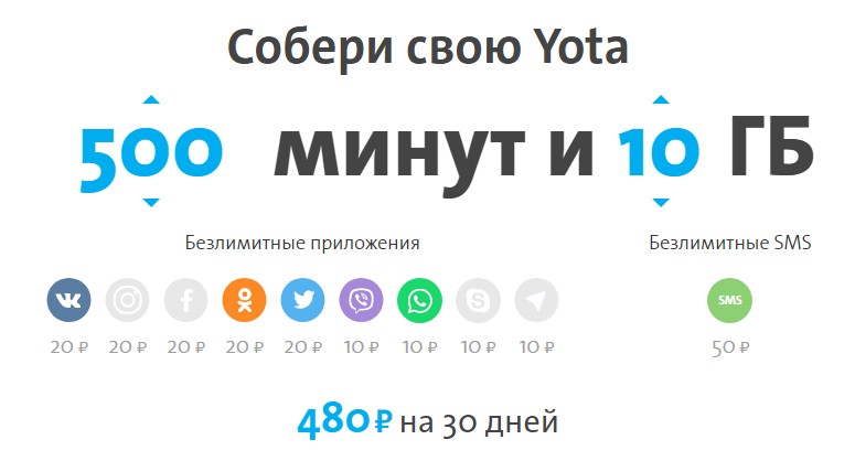 Yota в городе Нефтегорск, тарифы, отзывы, зона покрытия Yota в городе Нефтегорск, тарифы, отзывы, зона покрытия